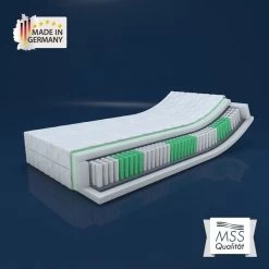 MSS E.K. ECO 7 Zonen Taschenfederkern Matratze 90x200x20 Cm H2 | H3
