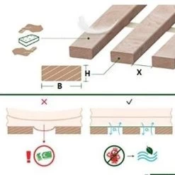 Rollrost Lattenrost Bettrost Rolllattenrost Stabil Naturprodukt Gesunder Schlaf 18 Rollrost Lattenrost Bettrost Rolllattenrost Stabil Naturprodukt Gesunder Schlaf -Möbelhaus 439158839