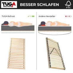 Rollrost Lattenrost Bettrost Rolllattenrost Stabil Naturprodukt Gesunder Schlaf 20 Rollrost Lattenrost Bettrost Rolllattenrost Stabil Naturprodukt Gesunder Schlaf -Möbelhaus 439158843