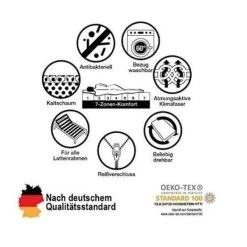 7 Zonen Premium Kaltschaum Matratze 90x200 120x200 140x200 160x200 180x200 H2 H3 17 7 Zonen Premium Kaltschaum Matratze 90x200 120x200 140x200 160x200 180x200 H2 H3 -Möbelhaus 480169849
