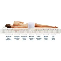 Gelschaum Topper Matratzenauflage Matratzentopper 90x200 140x200 180x200 - 10cm -Möbelhaus 480313866