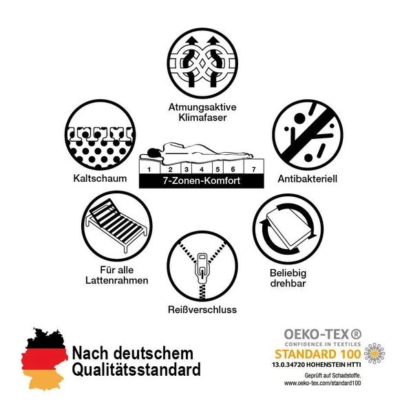 Hydro12 7 Zonen Kaltschaum Matratze 90x200 120x200 140x200 160x200 180x200 H2&H3 10 Hydro12 7 Zonen Kaltschaum Matratze 90x200 120x200 140x200 160x200 180x200 H2&H3 – Bild 8