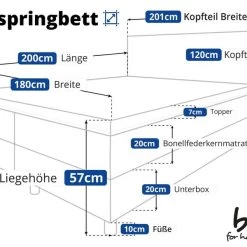 Best For You Boxspringbett Neo First Class Bett Polsterbett Größen -Möbelhaus 483435743