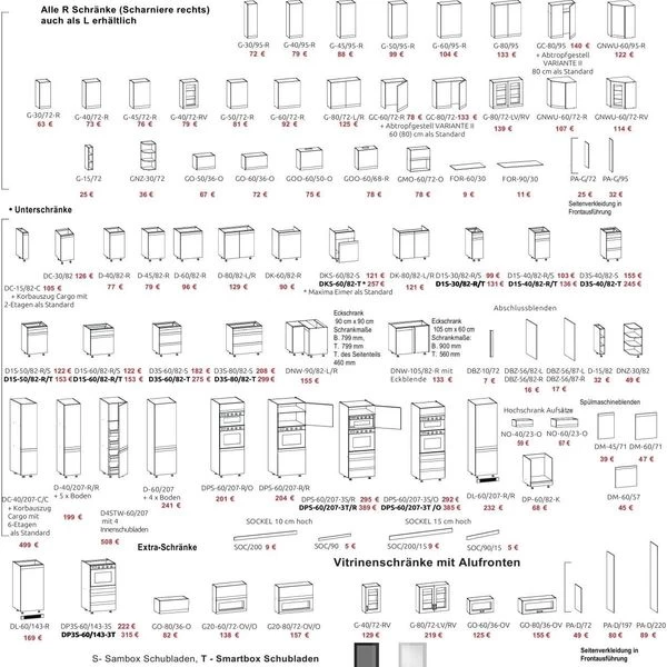 Küche, Schränke, Küchenzeile Erweiterbar Eiche Arlington Griffleisten Neu 5 Küche, Schränke, Küchenzeile Erweiterbar Eiche Arlington Griffleisten Neu – Bild 3