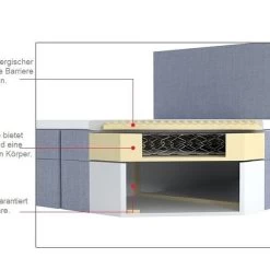 Boxspringbett OSLO, Topper Inklusive 120/140/160/180/200 X 200 Cm Farbwahl! -Möbelhaus 573219590